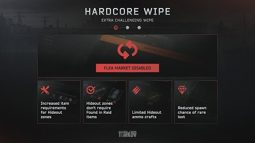 ���������꡼ No.002�Υ���ͥ������ / ��Escape from Tarkov�ס�����»�ͽ��Ρȥϡ��ɥ����磻�סɤ����Ƥ�����������ե꡼�ޡ����åȻ����ԲĤʤ�¿�������¤����餫��