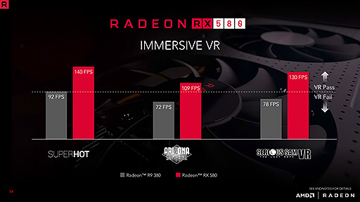 AMD2Polaris١ΡRadeon RX 500ץ꡼ȯɽRX 400꡼֤ߥɥ륯饹ӥȥ꡼Ծ