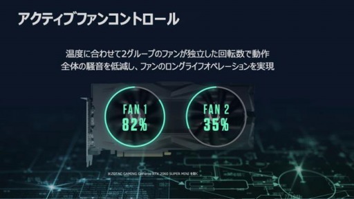 ZOTACRTX 2060 SUPERܥ2ʤȯˡ3ϢեդκǾ̡AMP Extremeפ饤ʥå