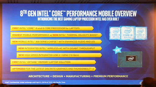 Intel6C12TǥʤɥΡPC8CoreץåȯɽǥȥåPC̥ǥγȽ