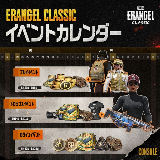 PUBG: BATTLEGROUNDSסPUBGʷϵ廊Erangel Classicץޥåפåץǡ29.2