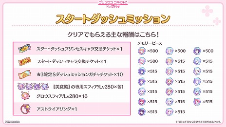 ���������꡼ No.003�Υ���ͥ������ / �֥ץꥳ��R�ס����ߥå����ã���ǽ鿴�ԤǤ�ȿ��襯�����ȡɤ�ĩ����Ϥ�������֥������ȥ��å���ߥå����פ�8��15���˥�������