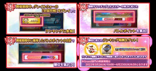 ���������꡼ No.014�Υ���ͥ������ / ��FGO Arcade�ס���������������ȡ֥������ॺ����ꥢ���ƥ��׼�������GW ���ѡ������Хȥ� �������� 1�ɳ�����