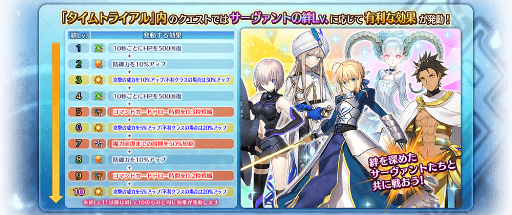 FGO Arcadeס1221ꥤ٥ȡ֥ӡȥȥ饤~VIII/ӡVI~׳