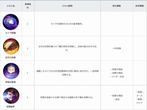 ���������꡼ No.006�Υ���ͥ������ / �ֹ�������MOBILE�ס����֤ȶ��֤���뿷���饹�ȥ������ɤ���������