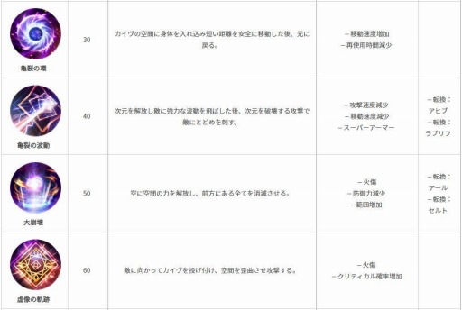 ���������꡼ No.008�Υ���ͥ������ / �ֹ�������MOBILE�ס����֤ȶ��֤���뿷���饹�ȥ������ɤ���������