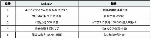 ���������꡼ No.011�Υ���ͥ������ / �ֹ�������MOBILE�ס����֤ȶ��֤���뿷���饹�ȥ������ɤ���������