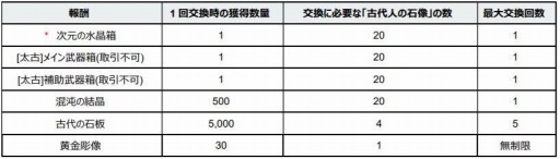 ���������꡼ No.012�Υ���ͥ������ / �ֹ�������MOBILE�ס����֤ȶ��֤���뿷���饹�ȥ������ɤ���������