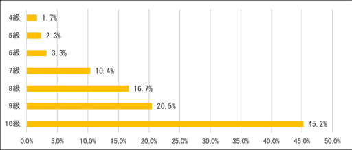 ���������꡼ No.006�Υ���ͥ������ / �֥ޥ��ʤȤդ����ξ����ס���ñ��ؽ��ߥ˥�����֥ޥ����� mini�׳ؽ��ԤΥǡ��������