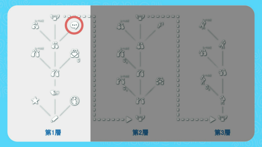 ���������꡼ No.017�Υ���ͥ������ / ��Sky�פ�̥�Ϥ�����������������̼��Ȥ��ݡ��ȡ��ָ��դ�Ķ���ƤĤʤ���¿�����פȡ�ͥ�������ॲ����ǥ�����פ��Ҳ𤵤��