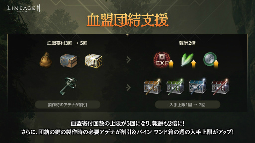 画像ギャラリー No.003のサムネイル画像 / 「リネージュ2M」近日アップデート予定の新武器「槍」特設サイトがオープン。開催中のイベント情報も掲載