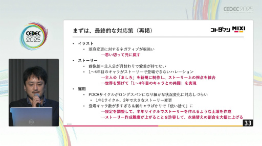 ���������꡼ No.005�Υ���ͥ������ / ����ϥɥ��줫�������ࡣ�ֶ�Ʈ���Ȥ�RPG ���ȥ��ޥ�פ�����Υԥ��������������170���Ͽ����ޤǡ�CEDEC 2025��