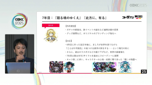 ���������꡼ No.010�Υ���ͥ������ / ����ϥɥ��줫�������ࡣ�ֶ�Ʈ���Ȥ�RPG ���ȥ��ޥ�פ�����Υԥ��������������170���Ͽ����ޤǡ�CEDEC 2025��