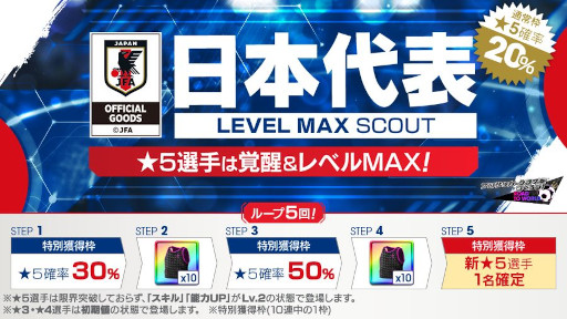 ֥ĤRTWסСɽ꤬о줹ɽLEVEL MAX SCOUTɤ򳫺