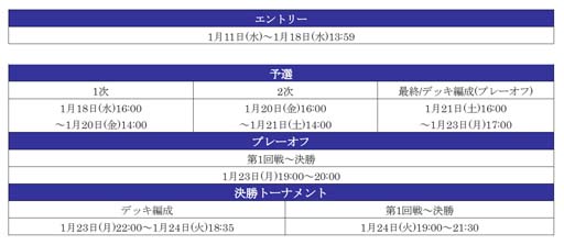 ���������꡼ No.015�Υ���ͥ������ / �֥����Ĥ�RTW�ס���LEGEND SCOUT�ɤˡ֥��ʥ�ɡ������ޥ�פʤɥ��ڥ��󶯹륯��֤Υ쥸����ɤ��о�