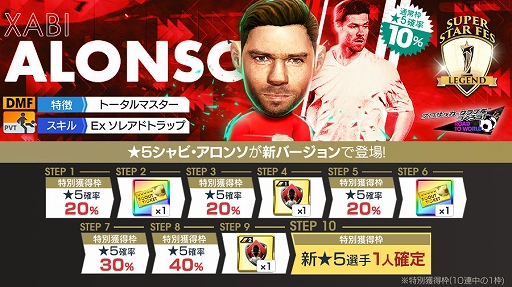 ���������꡼ No.002�Υ���ͥ������ / �֥����Ĥ�RTW�ס�����ӡ�����������丽��Υ����ѡ����������о줹���SUPER STAR FES LEGEND�ɤ�������곫��