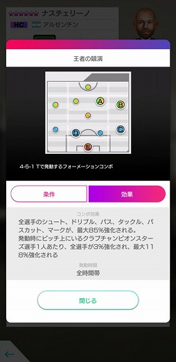 画像ギャラリー No.007のサムネイル画像 / 「サカつくRTW」,リオネル・メッシ選手らが得意戦術中央突破の新★5選手として登場する「FEVER STAR FES」を開催