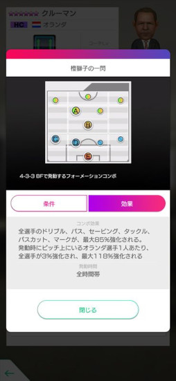 画像ギャラリー No.009のサムネイル画像 / 「サカつくRTW」，オランダの新★5選手が登場する「FEVER STAR FES」を開催
