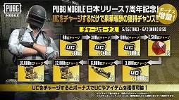 ���������꡼ No.002�Υ���ͥ������ / ��PUBG MOBILE�ץ�꡼��7��ǯ��ǰMV�֤ʤʤʤʥʥ�!!!!!!!�פ������P���͡��ȥ���ܤ������ꥸ�ʥ�ڶʤ��Ͽ