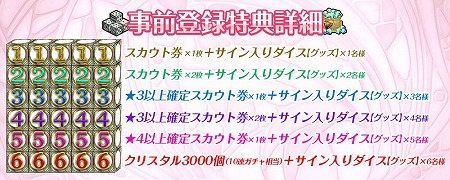  No.011Υͥ / AKB48ХסAKB48奰롼פȤΥܤ