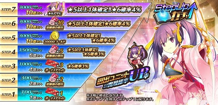 画像ギャラリー No.002のサムネイル画像 / 「剣と幻想のアカデミア」,“やきもちと最高の相棒”が開催