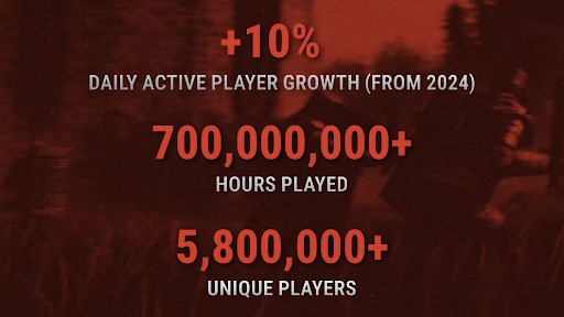 ꡼ No.004Υͥ / ɥܥåХХRustס12ǯǰܿ360ܡ߷ץץ쥤䡼580͡BAN33