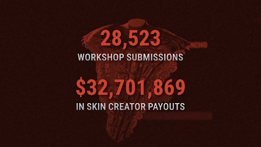 ꡼ No.008Υͥ / ɥܥåХХRustס12ǯǰܿ360ܡ߷ץץ쥤䡼580͡BAN33