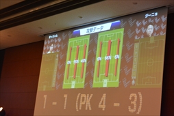 画像ギャラリー No.010のサムネイル画像 / 平成最後の「WCCF」全国大会を制したのは長野の雄，ラズ監督。「WCCF CUP WINNER’S CUP The 13th」全国決勝大会レポート