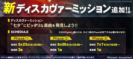 ���������꡼ No.002�Υ���ͥ������ / ��DANCERUSH STARDOM�פ˿��ǥ������������ߥå�����ɲ�