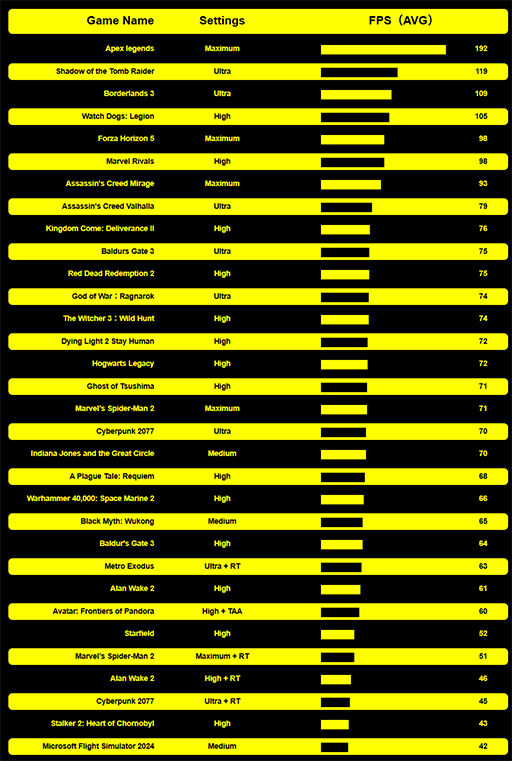 ꡼ No.004Υͥ / Ryzen AI Max 395ѤӷߥPCGPD WIN 5פΥ饦ɥեǥ󥰥ڡ󤬶˥