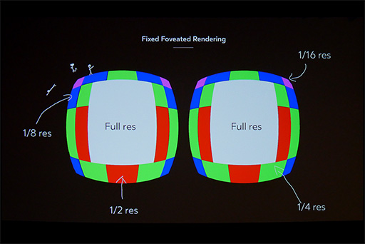 GDC 2018Oculus2018ǯVRά롣եȥβ鳫ȯΡOculus GoסSanta Cruzפޤ