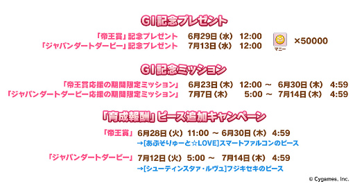 ���������꡼ No.014�Υ���ͥ������ / �֥���̼�ס������ʰ�������̼���о��TIF2022�ؤν�������ʤɥ������⳰�κǿ���������