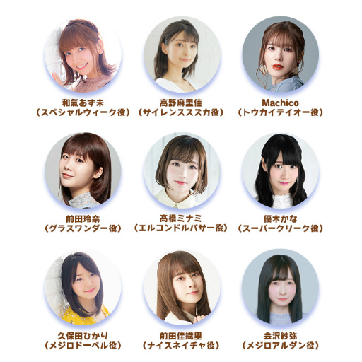 ���������꡼ No.021�Υ���ͥ������ / �֥���̼�ס������ʰ�������̼���о��TIF2022�ؤν�������ʤɥ������⳰�κǿ���������