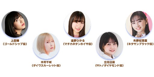 ���������꡼ No.022�Υ���ͥ������ / �֥���̼�ס������ʰ�������̼���о��TIF2022�ؤν�������ʤɥ������⳰�κǿ���������