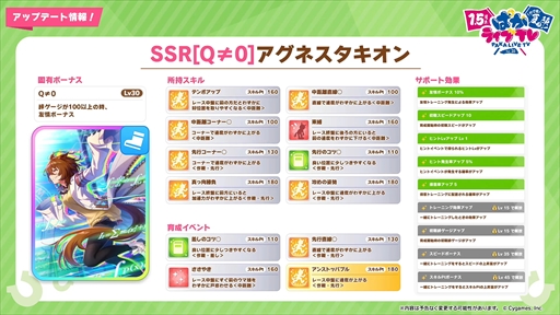 ���������꡼ No.029�Υ���ͥ������ / ���������ޡ��ȥե��륳��ʤɡ֥���̼�פ�1.5��ǯ���åץǡ��Ȥξ��󤬸����ˡ��ȤѤ��饤��TV Vol.20 1.5��ǯ��ǰ ����̼ �Ƥοء��ɤޤȤ�