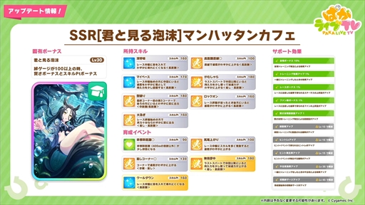 ���������꡼ No.013�Υ���ͥ������ / ��������Υ����ͥ���������ȥ�����󥹥��������о졣�֥���̼ �ץ�ƥ��������ӡ��פѤ��饤��TV Vol.31�ޤȤ�