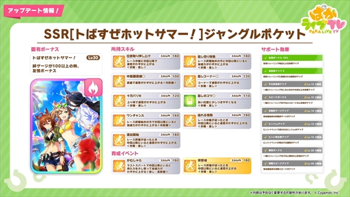 ���������꡼ No.015�Υ���ͥ������ / ��������Υ����ͥ���������ȥ�����󥹥��������о졣�֥���̼ �ץ�ƥ��������ӡ��פѤ��饤��TV Vol.31�ޤȤ�