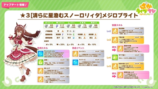 ���������꡼ No.014�Υ���ͥ������ / ���ꥹ�ޥ������Υ᥸���ѡ��ޡ��ȥ᥸���֥饤�Ȥ�ȯɽ�ˡ��֥���̼ �ץ�ƥ��������ӡ��פѤ��饤��TV Vol.35�ޤȤ�