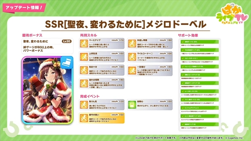 ���������꡼ No.016�Υ���ͥ������ / ���ꥹ�ޥ������Υ᥸���ѡ��ޡ��ȥ᥸���֥饤�Ȥ�ȯɽ�ˡ��֥���̼ �ץ�ƥ��������ӡ��פѤ��饤��TV Vol.35�ޤȤ�