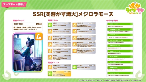 ���������꡼ No.018�Υ���ͥ������ / ���ꥹ�ޥ������Υ᥸���ѡ��ޡ��ȥ᥸���֥饤�Ȥ�ȯɽ�ˡ��֥���̼ �ץ�ƥ��������ӡ��פѤ��饤��TV Vol.35�ޤȤ�