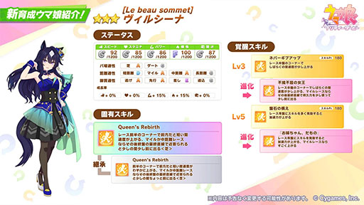 ���������꡼ No.002�Υ���ͥ������ / �֥���̼ �ץ�ƥ��������ӡ��ס���3�����륷���ʡ�CV����������ˤ�����������ݡ���SSR������󥹥�������SR�����֡����ɡ�����о�