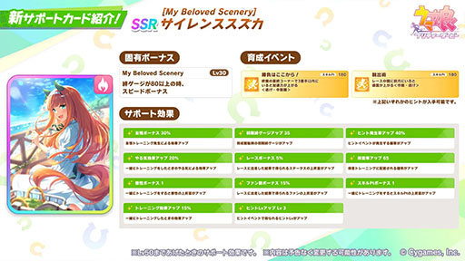 ���������꡼ No.003�Υ���ͥ������ / �֥���̼ �ץ�ƥ��������ӡ��ס���3�����륷���ʡ�CV����������ˤ�����������ݡ���SSR������󥹥�������SR�����֡����ɡ�����о�