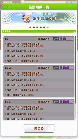 ���������꡼ No.013�Υ���ͥ������ / �Υץ쥤��ݡϡ֥���̼�׿��������ʥꥪ��̵����ؤ褦���� -DESIGN YOUR ISLAND-����ԥץ쥤���Ƕ��Υȥ졼�˥󥰻��ߤ���Ƥơ���ȥ�ɤ򶯲����褦