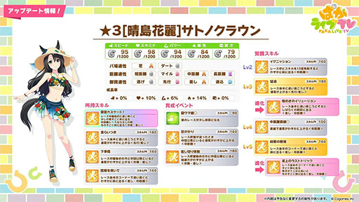 ���������꡼ No.011�Υ���ͥ������ / ��ͤη����̼�̿���14�󡧴�ư�Υᥤ�󥹥ȡ��꡼��2����Ʋ���δ��롣��������ǤϿ��奷������륰���ʤɤ�������