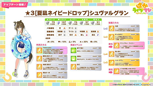 ���������꡼ No.012�Υ���ͥ������ / ��ͤη����̼�̿���14�󡧴�ư�Υᥤ�󥹥ȡ��꡼��2����Ʋ���δ��롣��������ǤϿ��奷������륰���ʤɤ�������