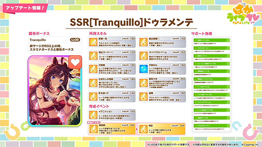 ���������꡼ No.013�Υ���ͥ������ / ��ͤη����̼�̿���14�󡧴�ư�Υᥤ�󥹥ȡ��꡼��2����Ʋ���δ��롣��������ǤϿ��奷������륰���ʤɤ�������