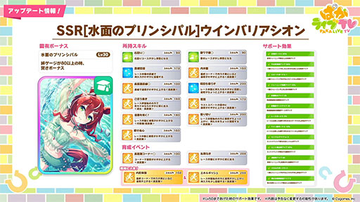 ���������꡼ No.014�Υ���ͥ������ / ��ͤη����̼�̿���14�󡧴�ư�Υᥤ�󥹥ȡ��꡼��2����Ʋ���δ��롣��������ǤϿ��奷������륰���ʤɤ�������