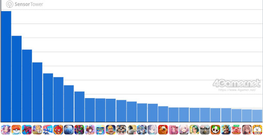 ꡼ No.002Υͥ / ޥۥΥʬϡ2025ǯ821827ˡ1̤ϡ֥̼ס461ǯޤʥȥҲ