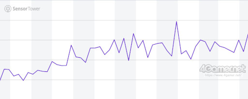 ꡼ No.008Υͥ / ޥۥΥʬϡ2025ǯ821827ˡ1̤ϡ֥̼ס461ǯޤʥȥҲ
