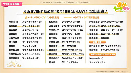 画像ギャラリー No.019のサムネイル画像 / ルネの月刊ウマ娘通信第15回:スティルインラブが育成ウマ娘化! 新ウマ娘・アドマイヤグルーヴも登場するなど,衝撃の4.5周年アニバーサリー